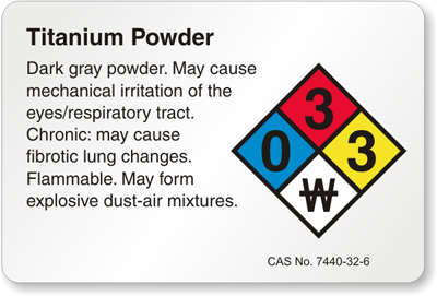 NFPA Copper Powder Label, SKU: LB-1591-040